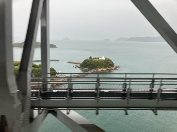 GW中の移動