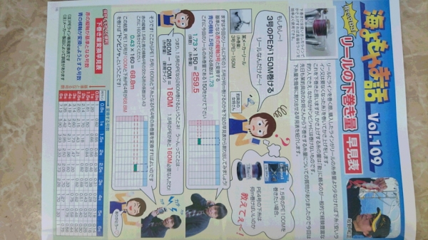 Sea＆Seaのリール下糸巻量早見表…これは便利