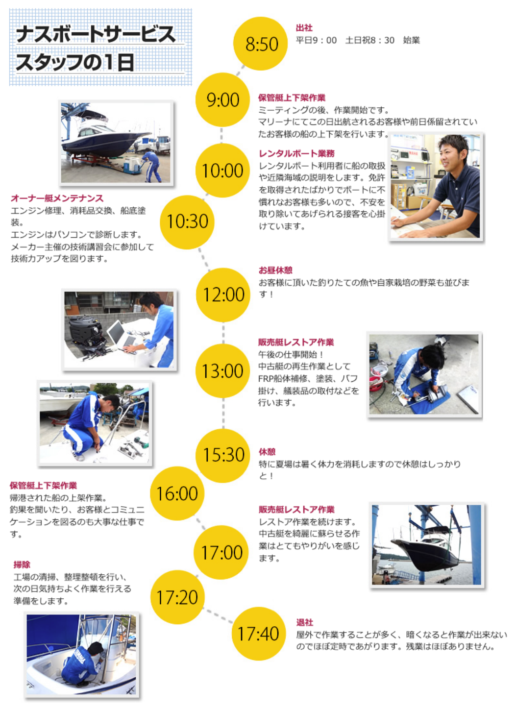 ナスボートサービススタッフの一日