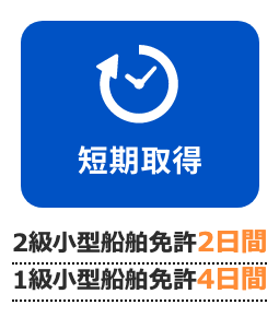 短期取得